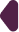 seta